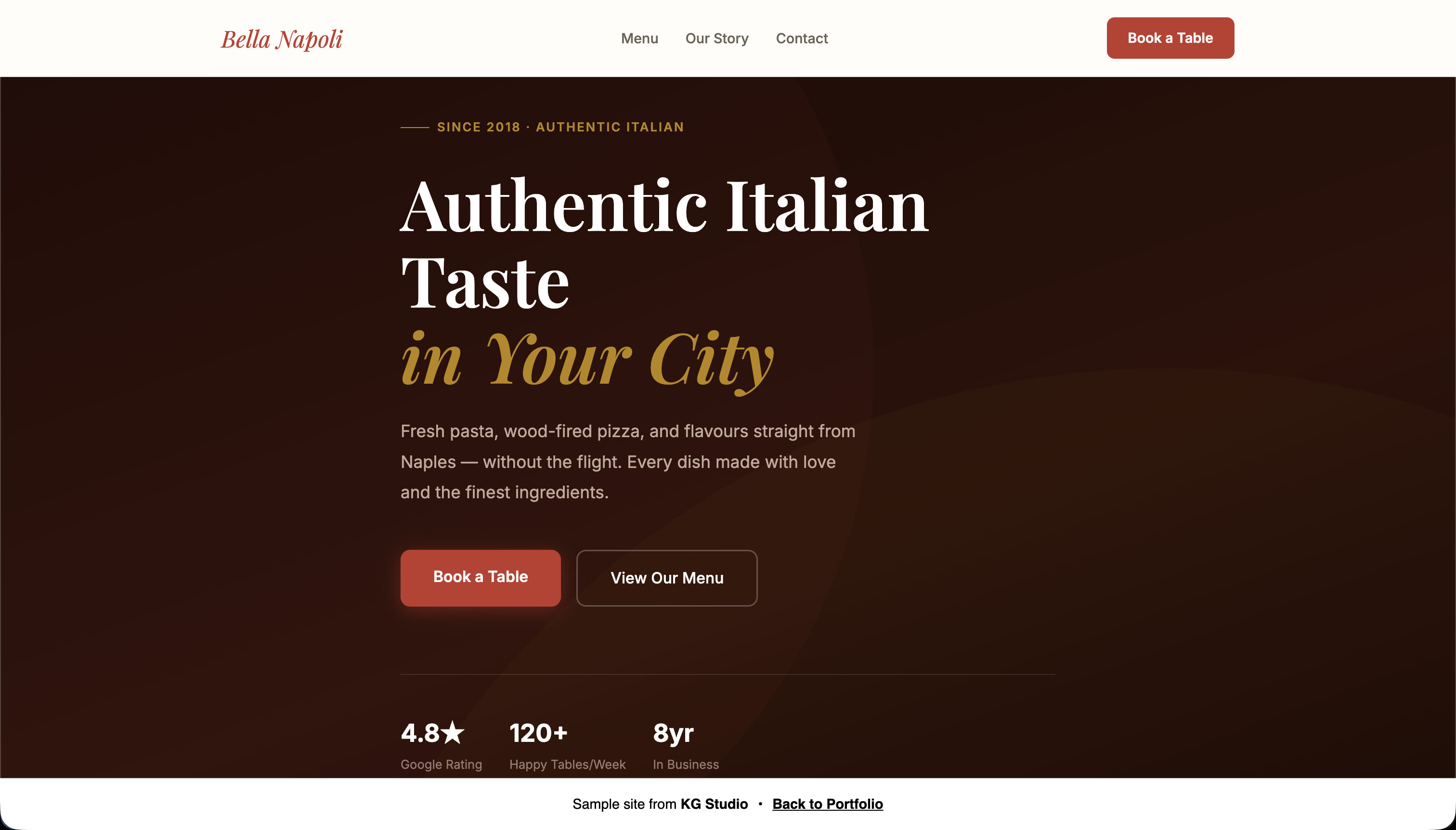Bella Napoli website preview